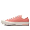 Chuck 70 1970s 18 „Red“
