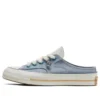 Chuck 70 Mule „Weiß Blau“