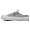 Chuck 70 Mule „Weiß Blau“