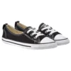 Chuck Taylor All Star Ballet Lace „Schwarz“