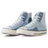 Chuck Taylor All Star Denim Patchwork High Top „Blue“
