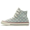 Chuck Taylor All Star Denim „Red“