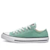 Chuck Taylor All Star „Mineral Teal“