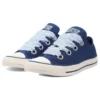 Chuck Taylor All Star „Navy Blue“