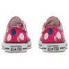 Chuck Taylor All Star „Pink Blue White“