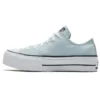 Chuck Taylor All Star Renew Canvas Thick Sole Light Blue Sneakers „Blue White“
