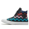 Chuck Taylor All Star „Schwarz“