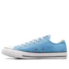Chuck Taylor All Star „Sky Blue White“