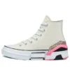CPX70 High „Snakeskin Archive Print“