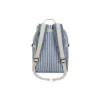 Ripstop Rucksack „Blue“