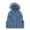 Wollhut „Teal“